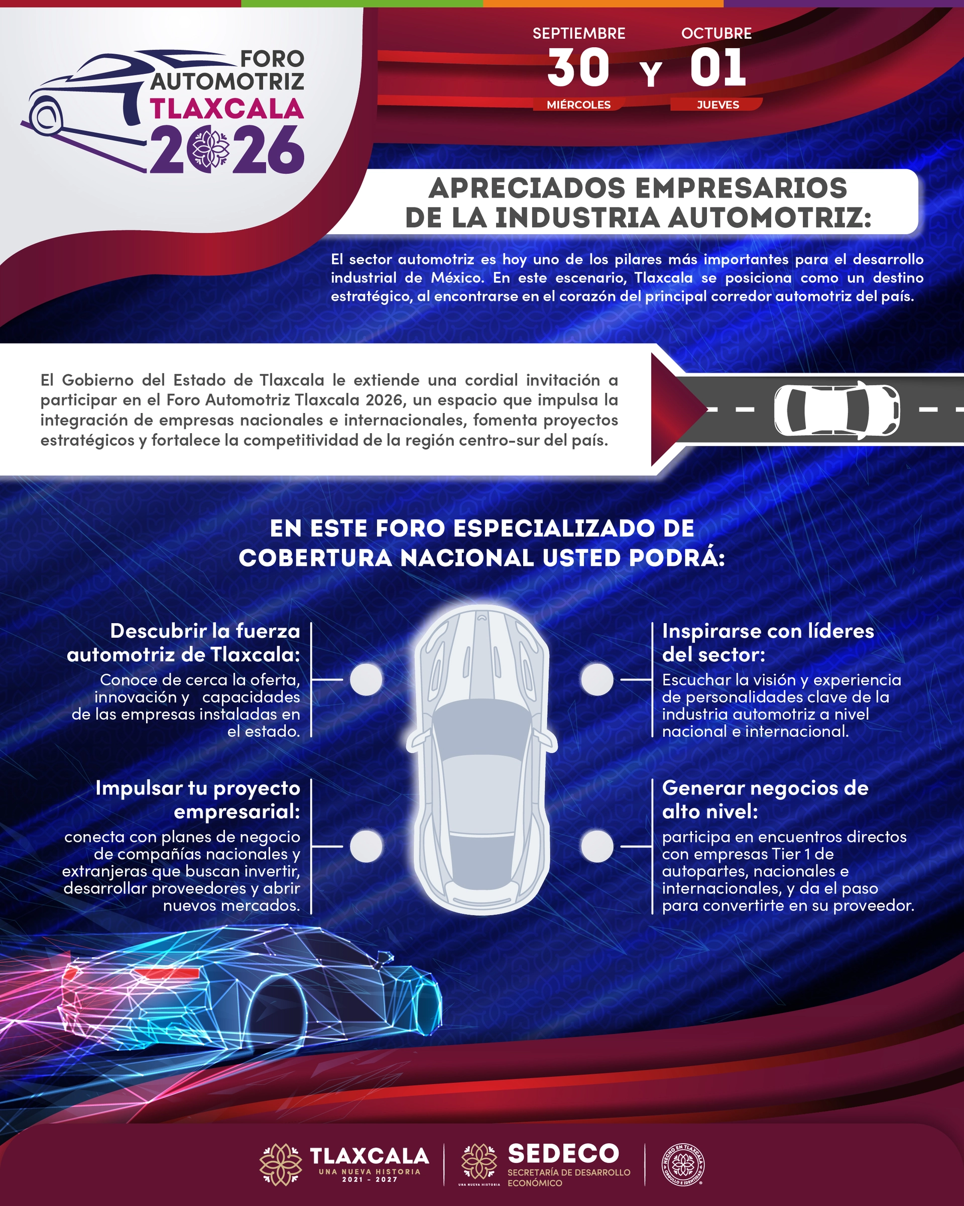 Beneficios de participar